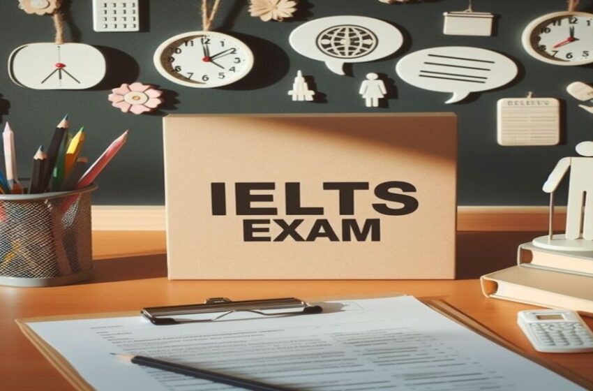 magoosh ielts