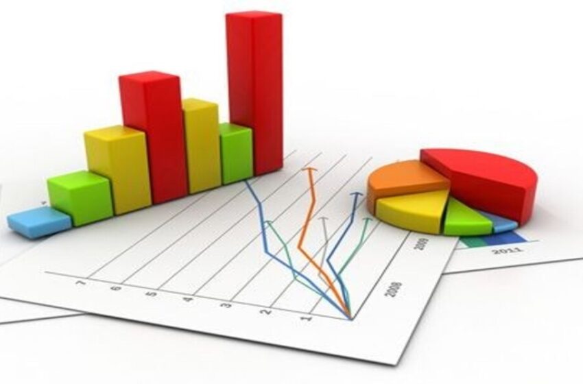 دورة Power BI مجاناً باللغة العربية من إدراك