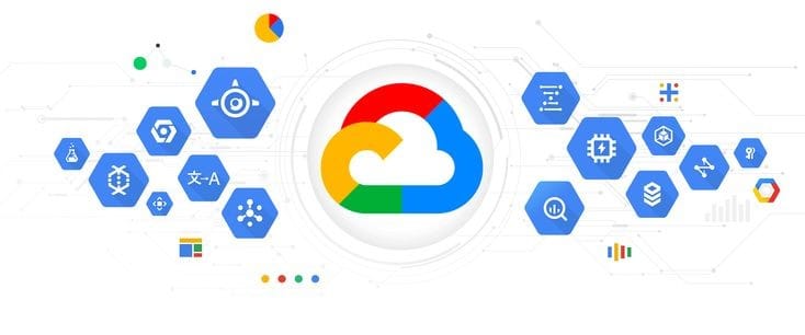 Google Cloud Translation AI