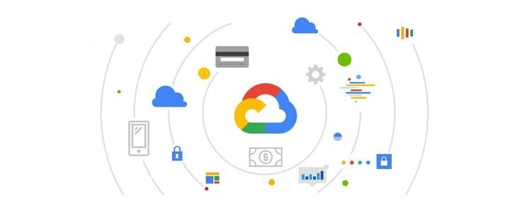 Google Cloud Translation AI