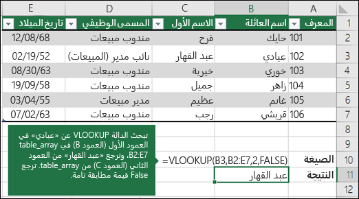 دالة VLOOKUP